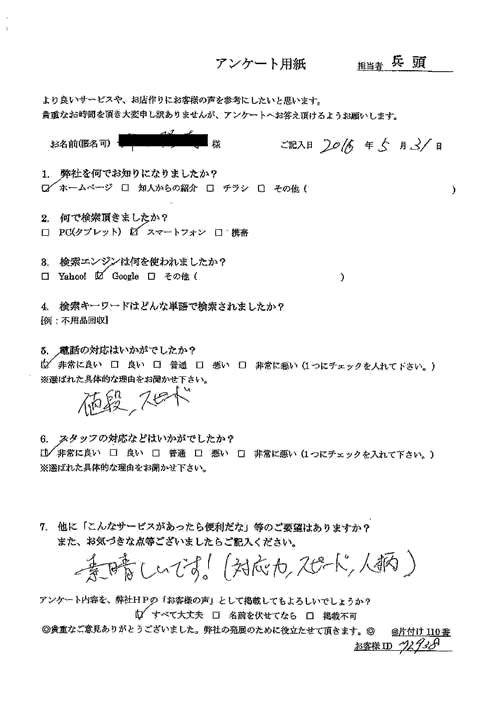 藤岡市・30代女性/匿名希望